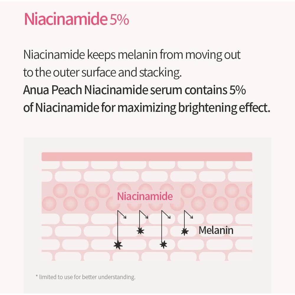 Anua Peach 70% Niacin Serum - 30ml