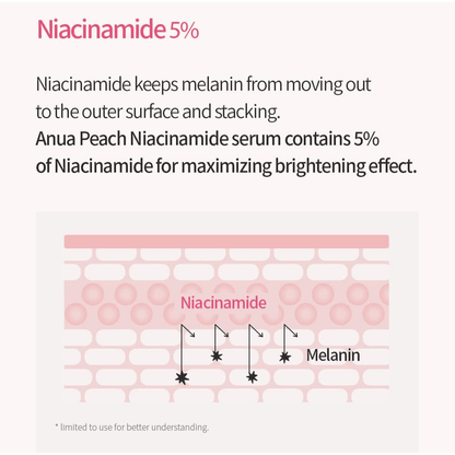 Anua Peach 70% Niacin Serum - 30ml