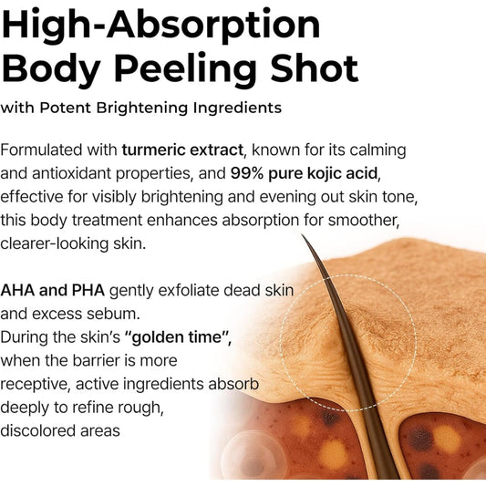 Dr. Melaxin Peel Shot Kojic Turmeric Spray 200ml